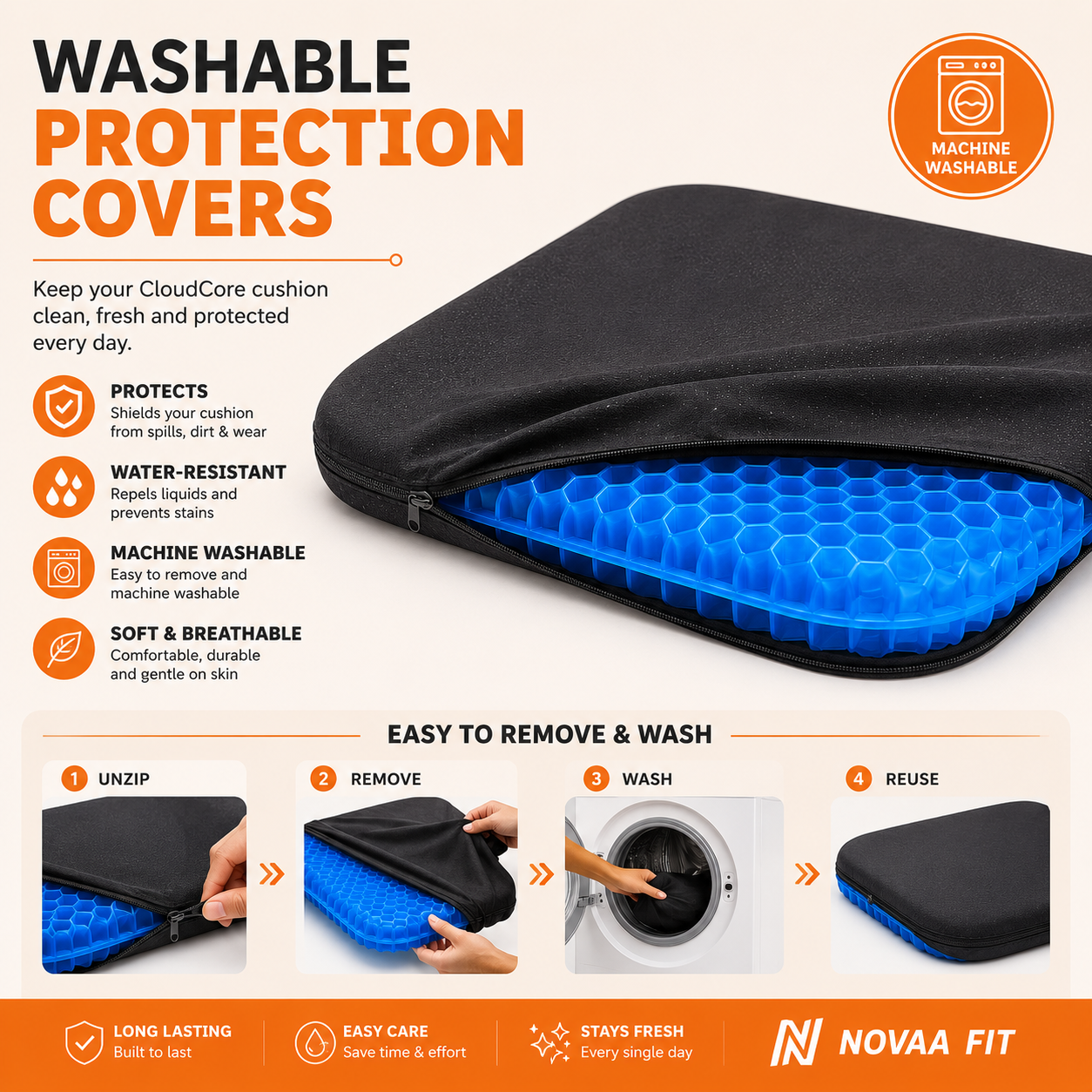 Washable Protection Covers
