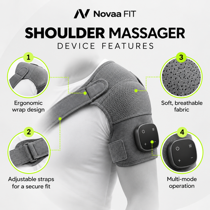NOVAA FIT. Shoulder Triple Therapy Recovery System