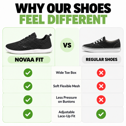 Wide Toe Box Shoes for Bunions