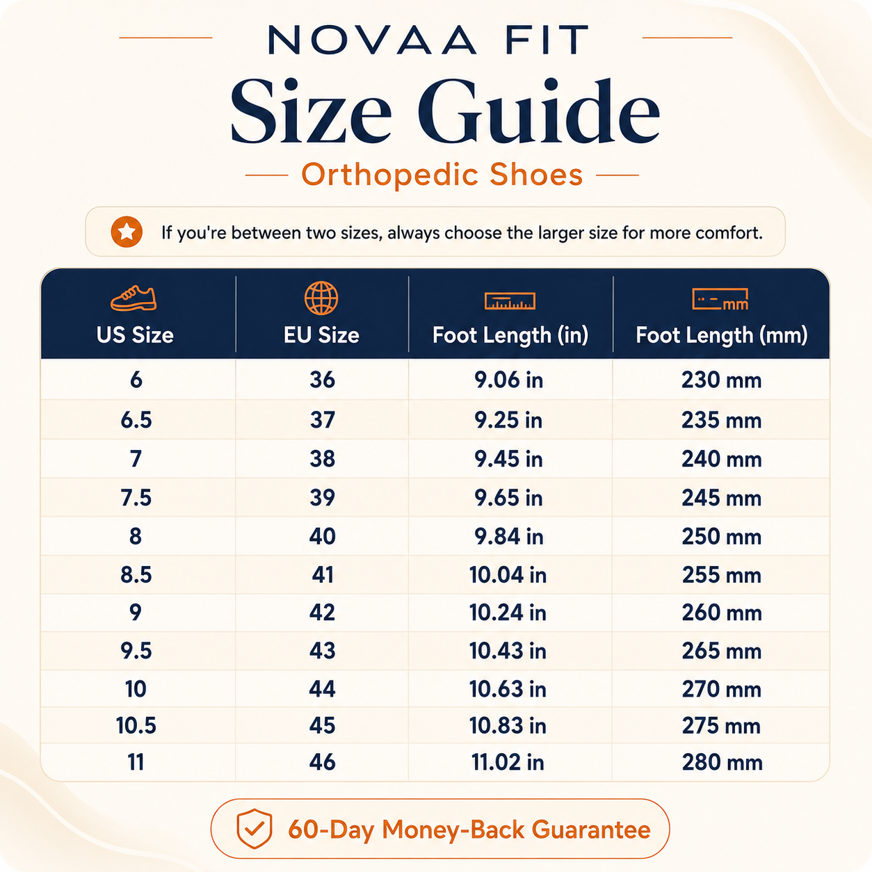Novaa FIT | Orthopedic Shoes