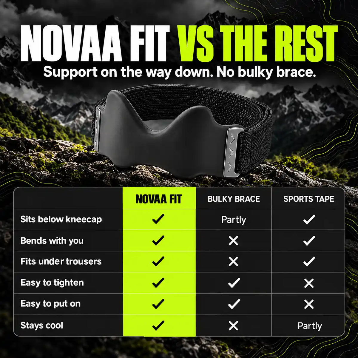 Downhill Knee Strap