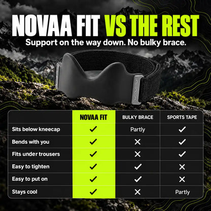 Downhill Knee Strap