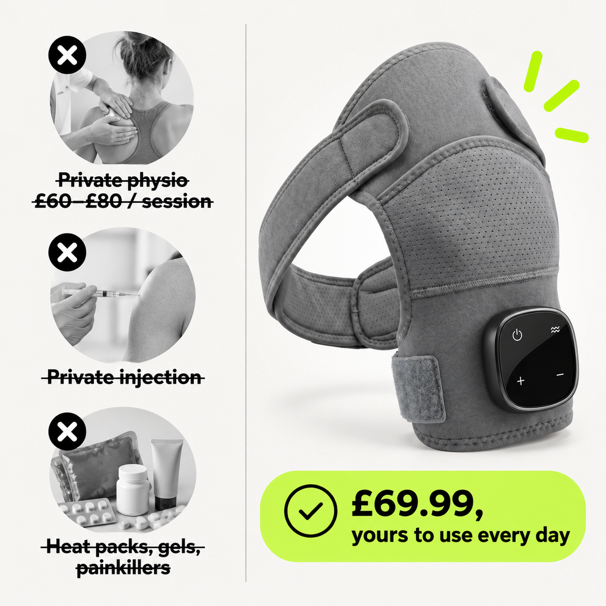 60-day money-back guarantee with NOVAA FIT shoes