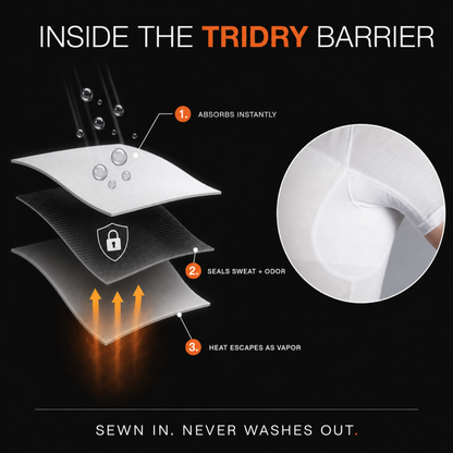 TriDry | Men's Sweat-Proof Undershirt