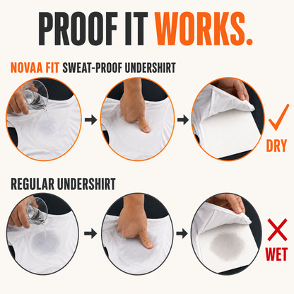 TriDry | Men's Sweat-Proof Undershirt